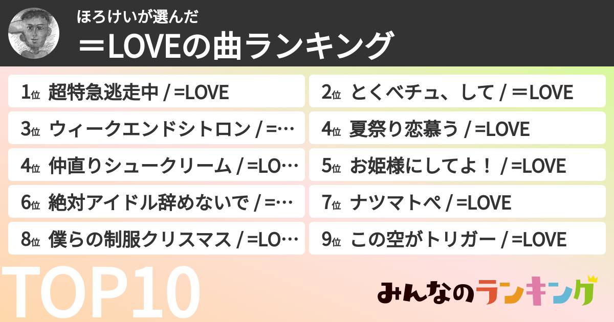ほろけいさんの「=LOVEの曲ランキング」
