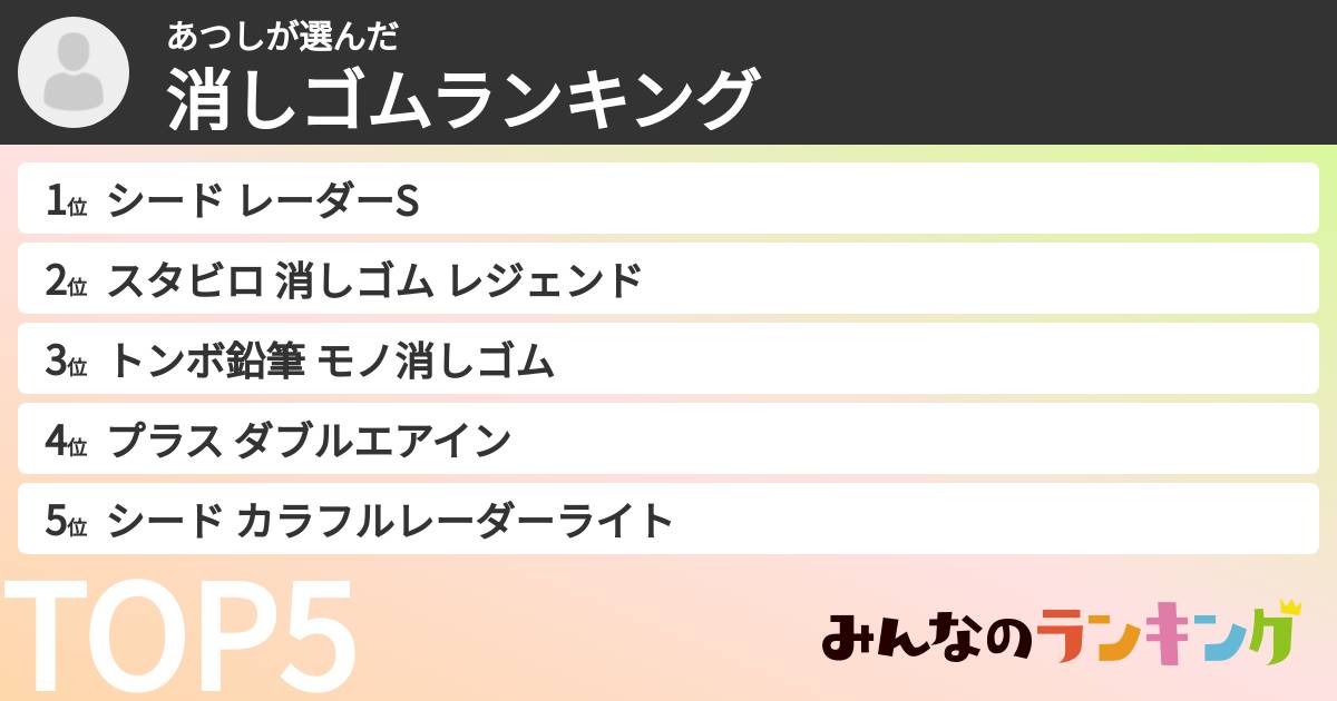 あつしさんの「消しゴムランキング」