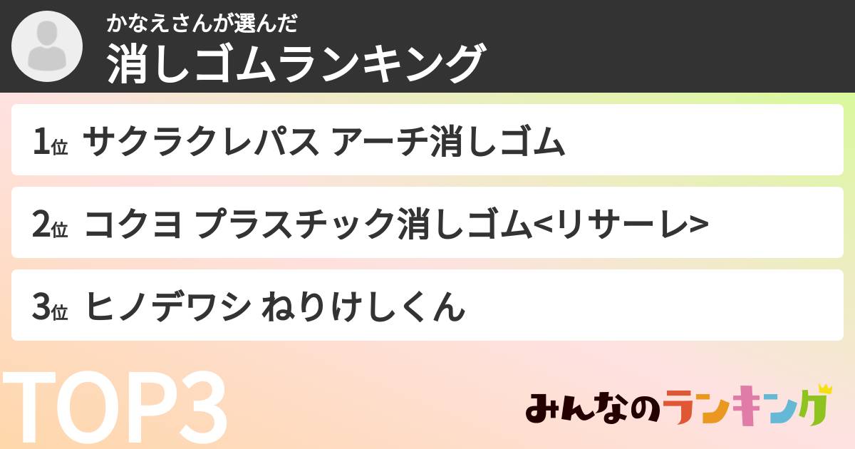 かなえさんさんの「消しゴムランキング」