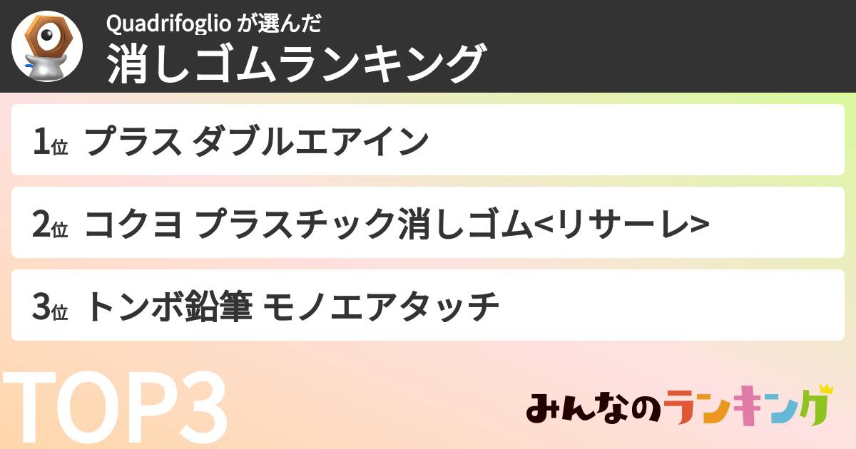 Quadrifoglio さんの「消しゴムランキング」