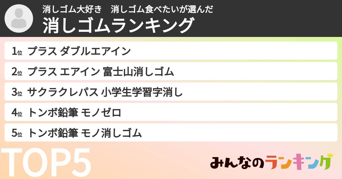 消しゴム大好き　消しゴム食べたいさんの「消しゴムランキング」