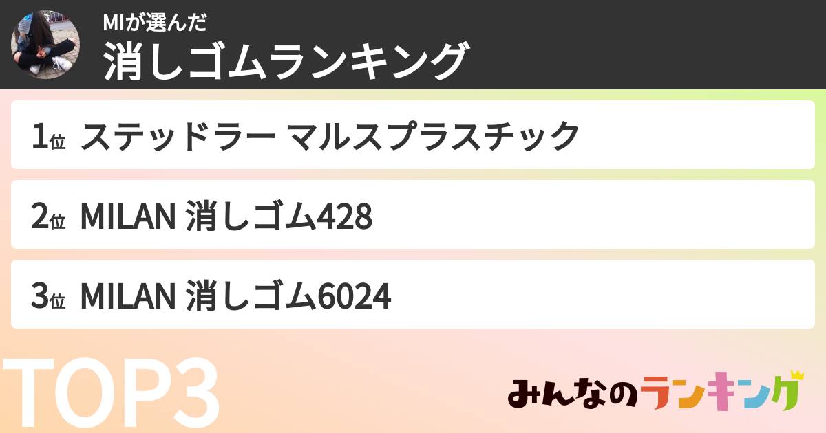 MIさんの「消しゴムランキング」