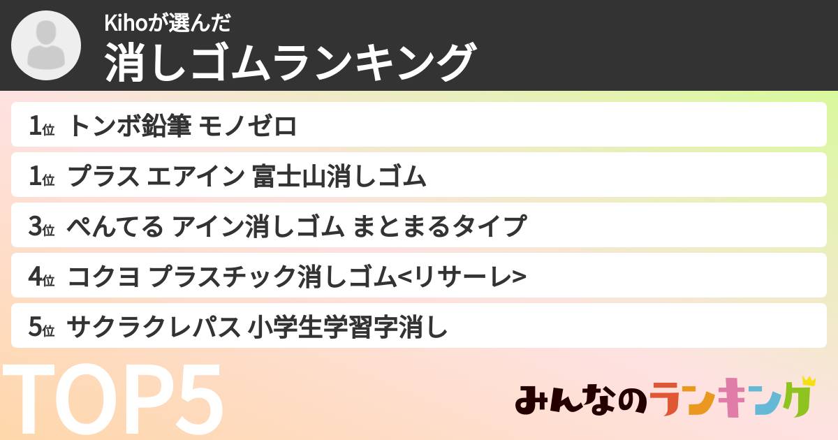 Kihoさんの「消しゴムランキング」