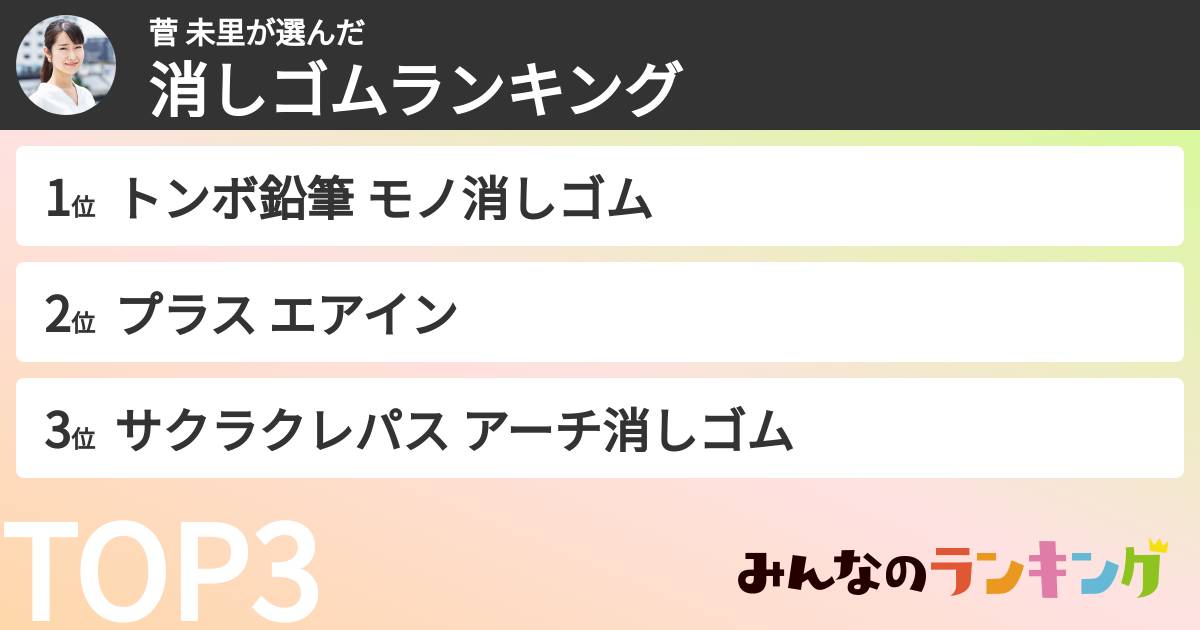 菅 未里さんの「消しゴムランキング」