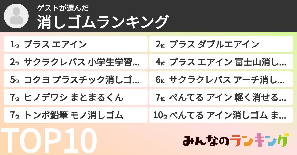 ゲストさんの「消しゴムランキング」