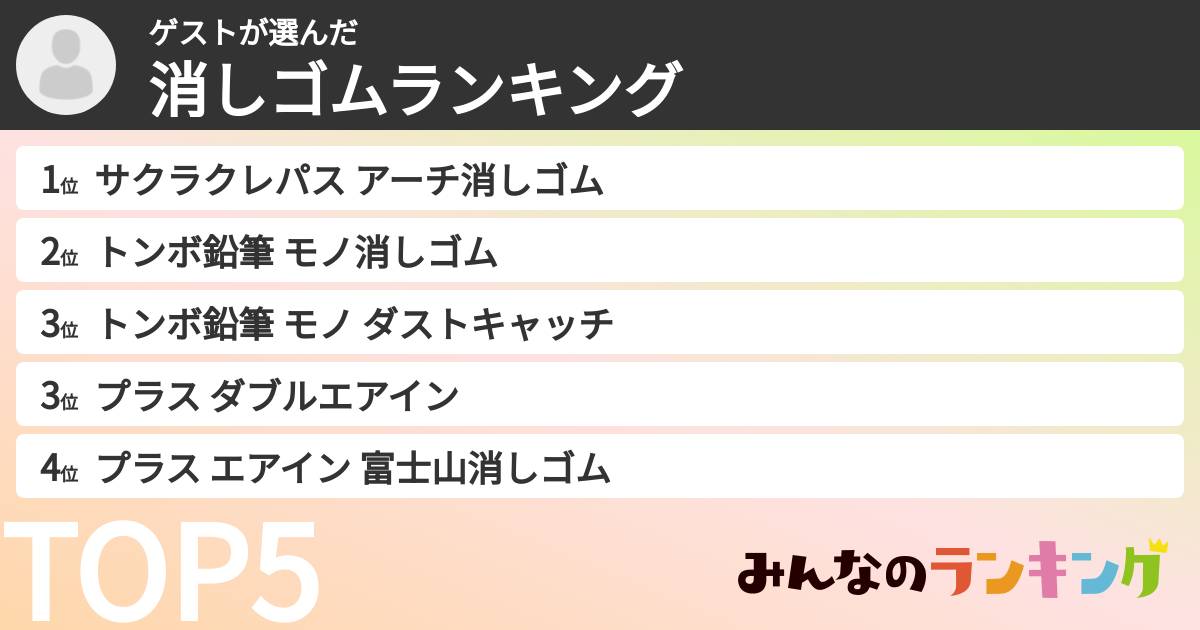 ゲストさんの「消しゴムランキング」