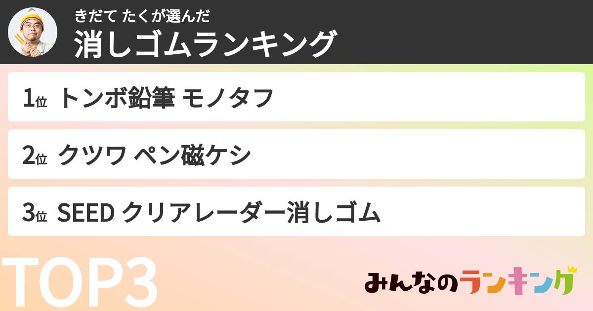 きだて たくさんの「消しゴムランキング」