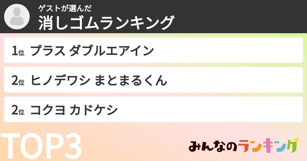 ゲストさんの「消しゴムランキング」