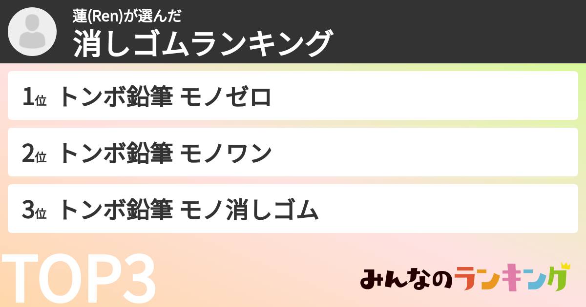 蓮(Ren)さんの「消しゴムランキング」