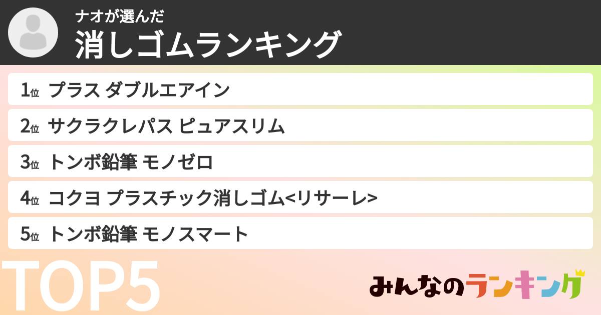 ナオさんの「消しゴムランキング」