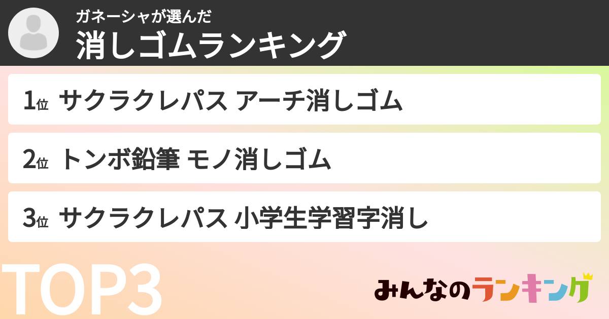 ガネーシャさんの「消しゴムランキング」