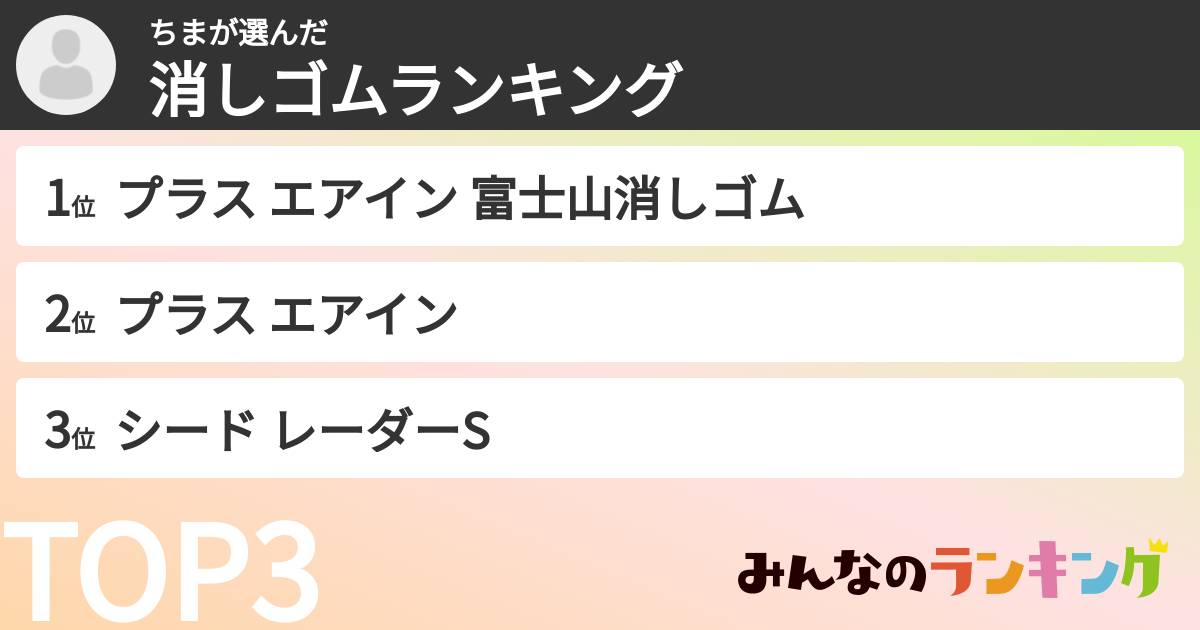 ちまさんの「消しゴムランキング」