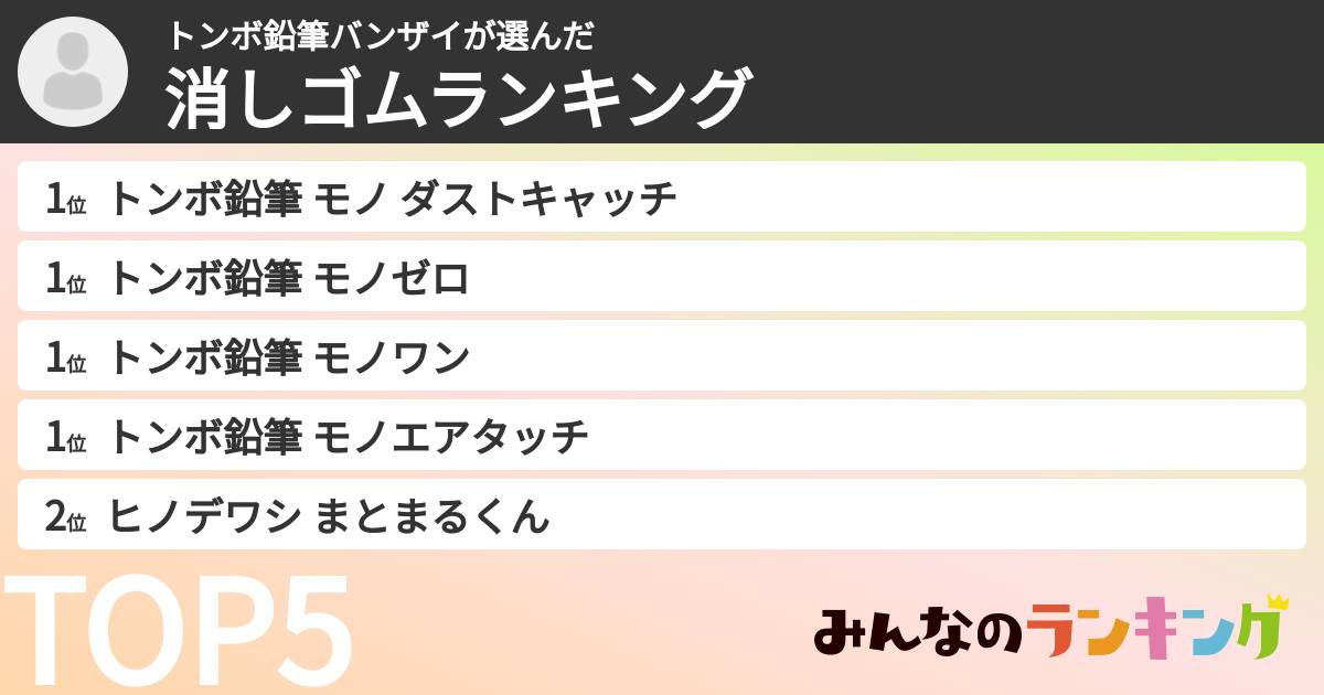 トンボ鉛筆バンザイさんの「消しゴムランキング」