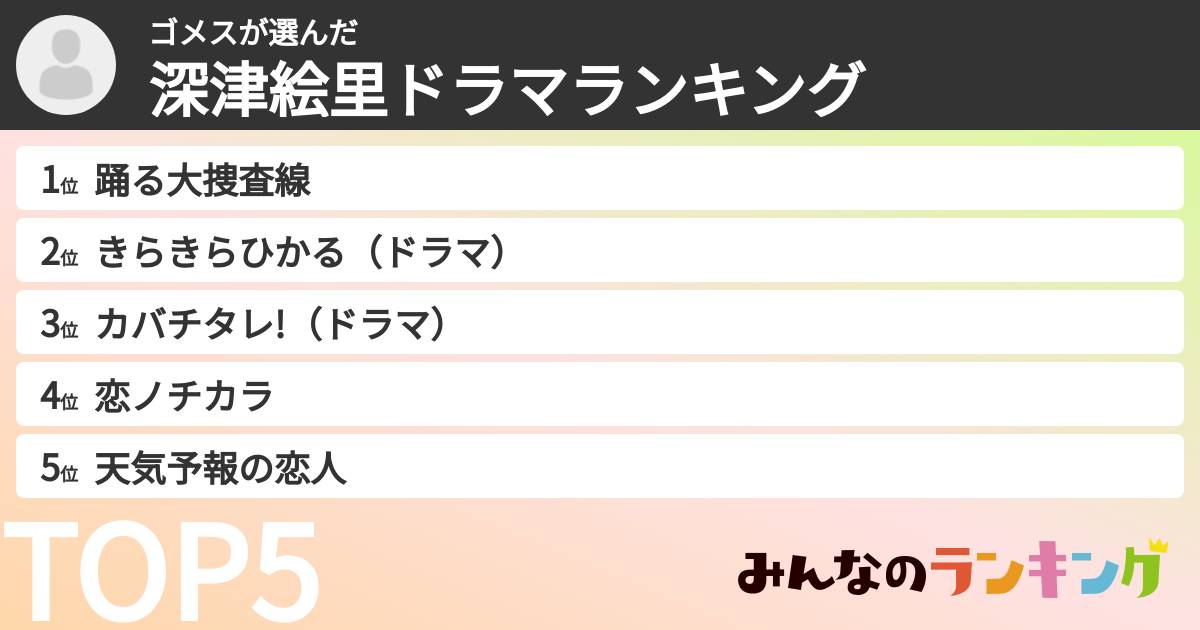 ゴメスさんの「深津絵里ドラマランキング」