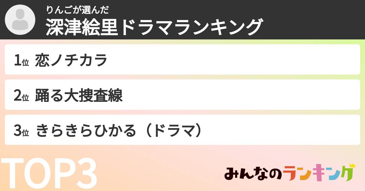 りんごさんの「深津絵里ドラマランキング」