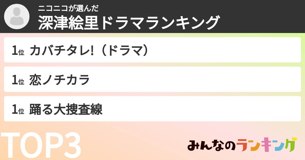 ニコニコさんの「深津絵里ドラマランキング」