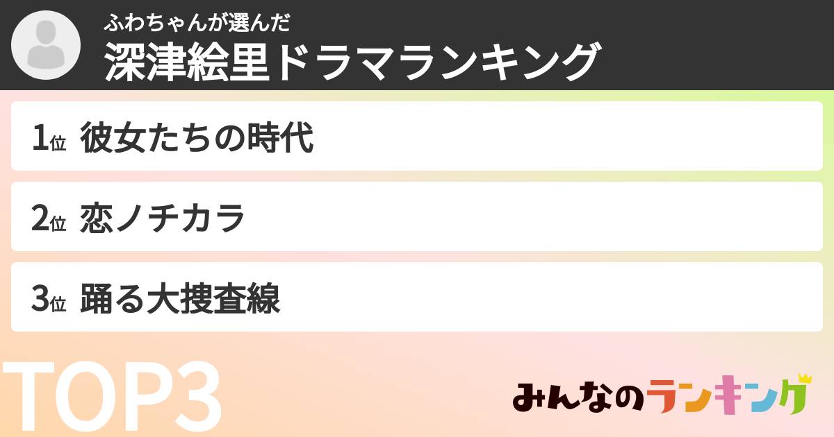 ふわちゃんさんの「深津絵里ドラマランキング」