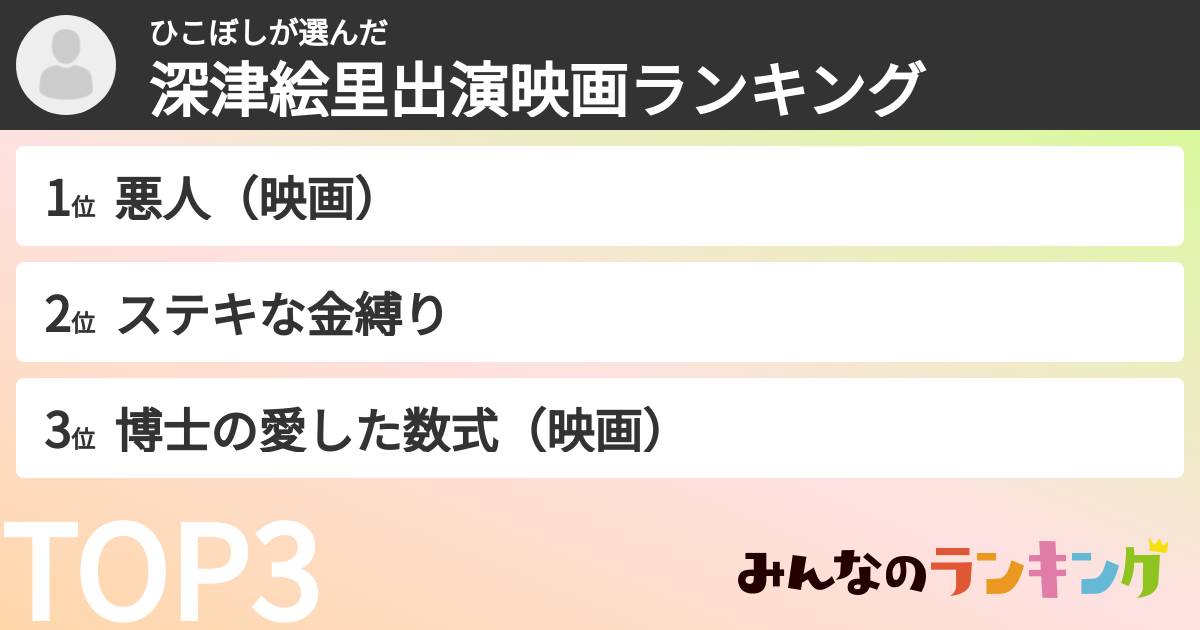 ひこぼしさんの「深津絵里出演映画ランキング」