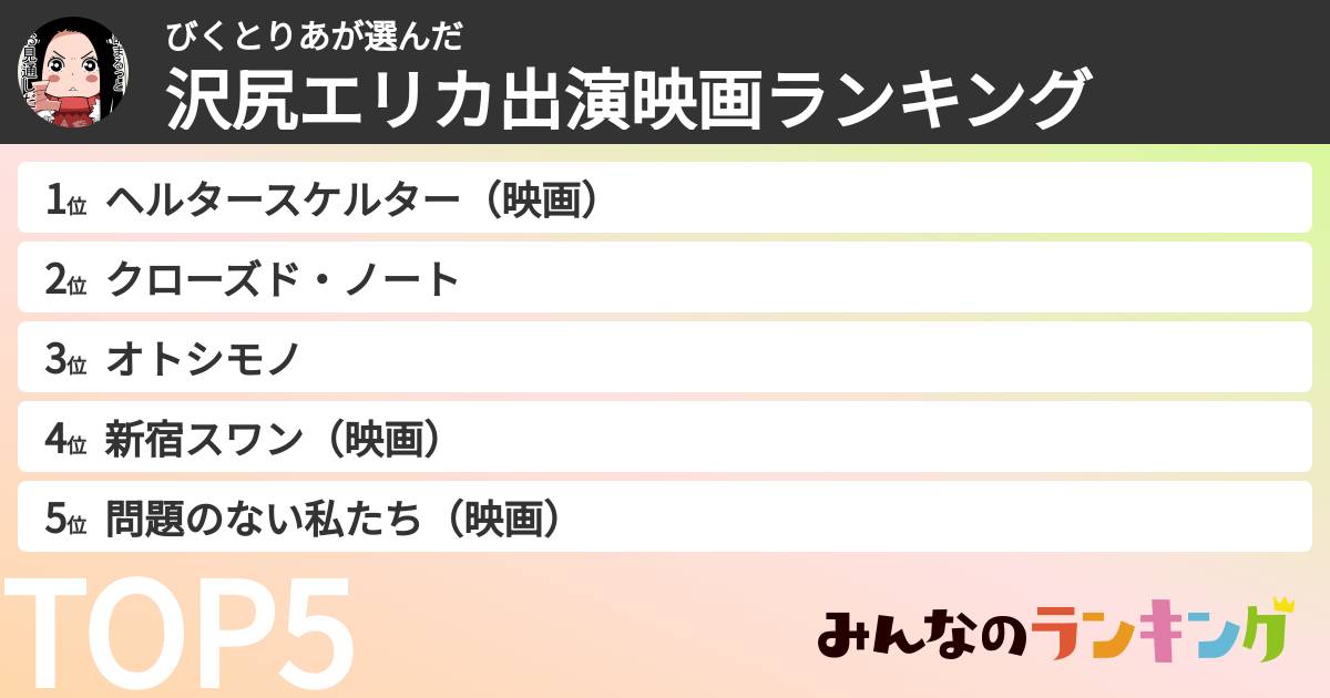 びくとりあさんの「沢尻エリカ出演映画ランキング」