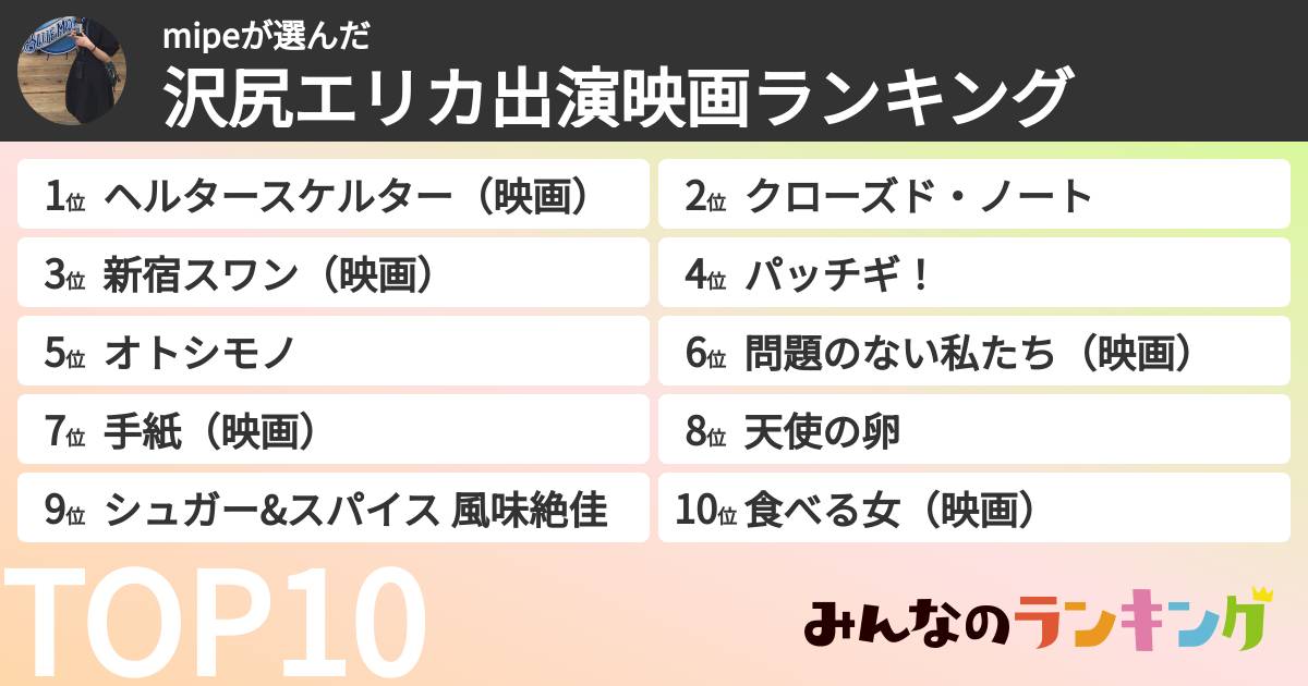 mipeさんの「沢尻エリカ出演映画ランキング」