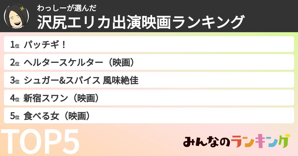 わっしーさんの「沢尻エリカ出演映画ランキング」