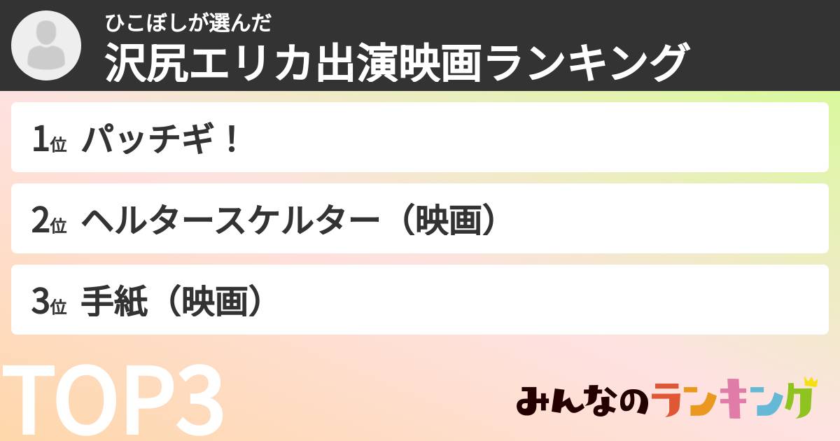 ひこぼしさんの「沢尻エリカ出演映画ランキング」