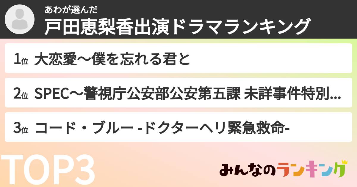 あわさんの「戸田恵梨香出演ドラマランキング」