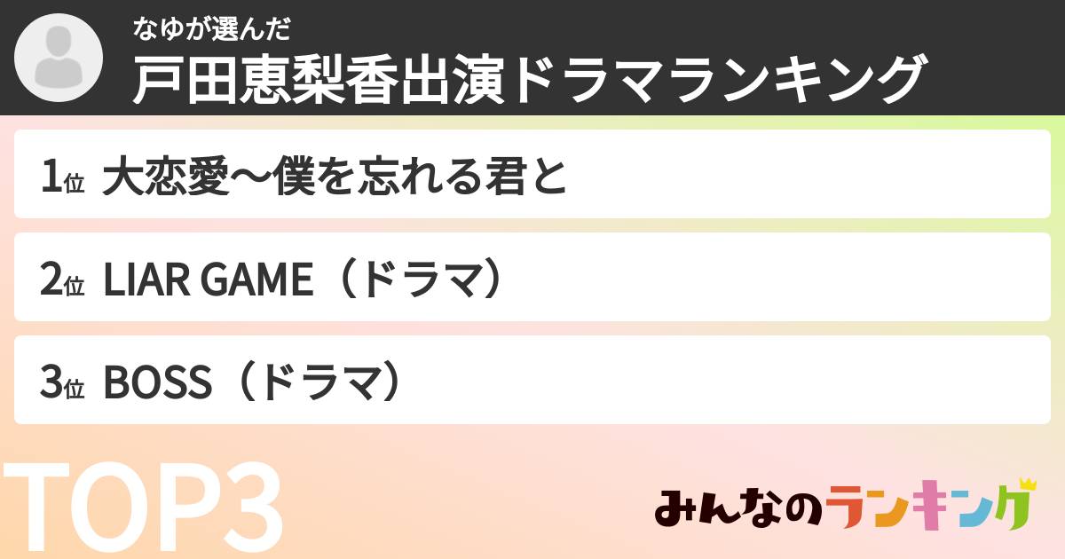 なゆさんの「戸田恵梨香出演ドラマランキング」