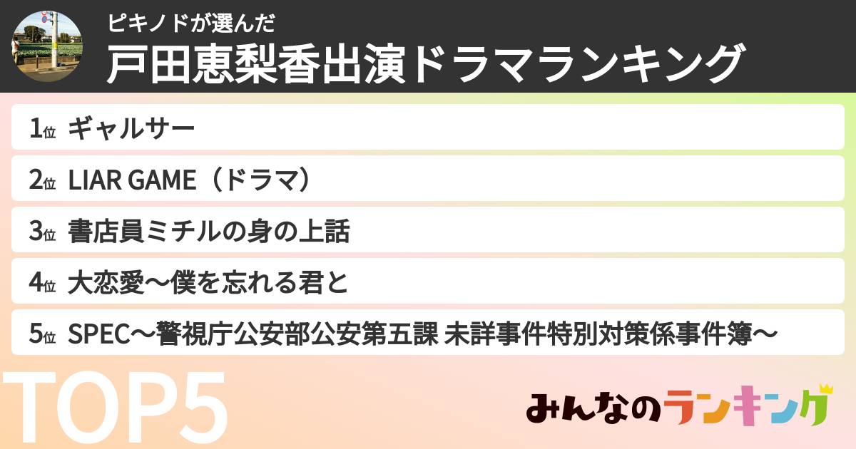 ピキノドさんの「戸田恵梨香出演ドラマランキング」