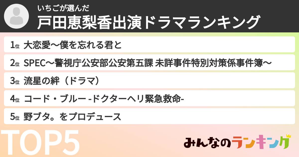 いちごさんの「戸田恵梨香出演ドラマランキング」