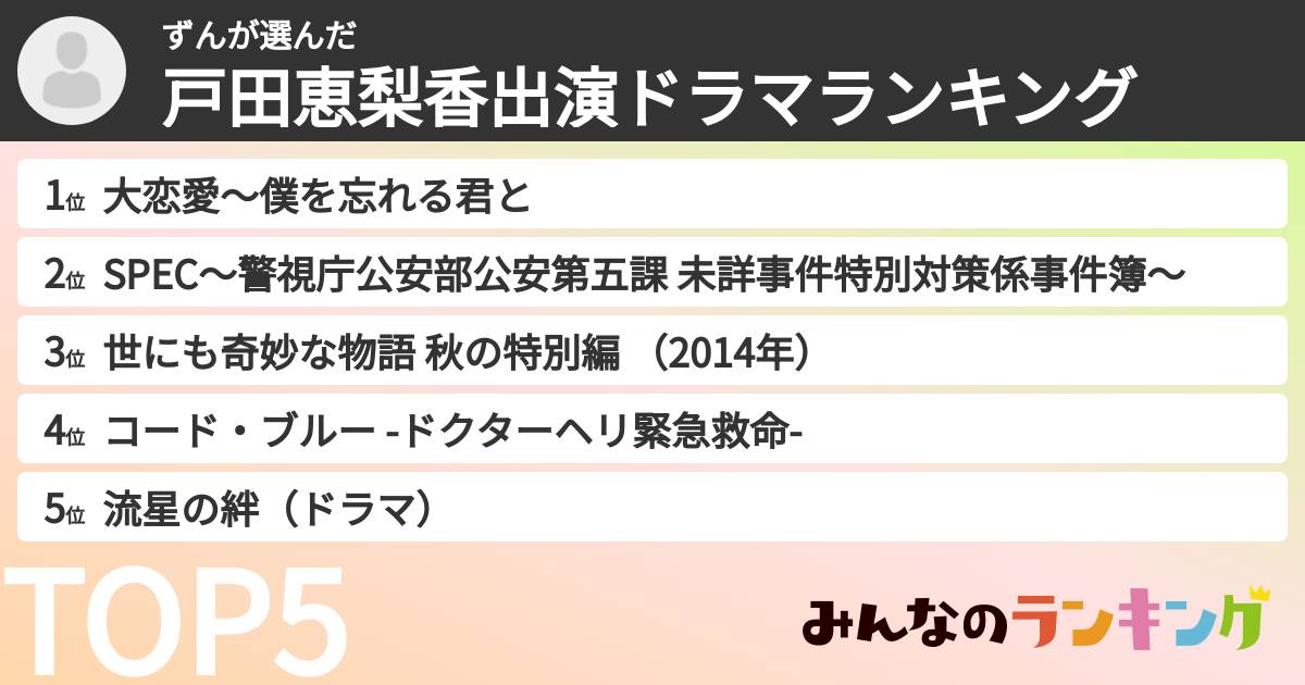 ずんさんの「戸田恵梨香出演ドラマランキング」