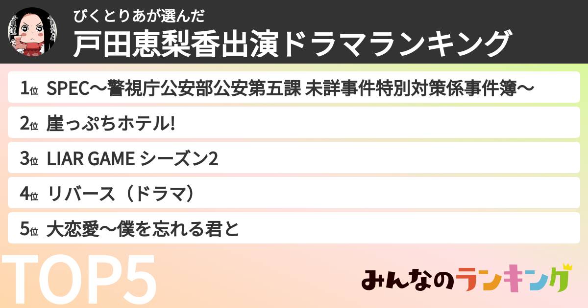 びくとりあさんの「戸田恵梨香出演ドラマランキング」
