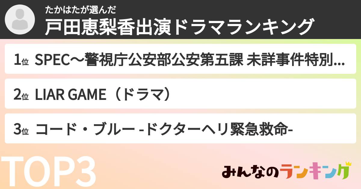 たかはたさんの「戸田恵梨香出演ドラマランキング」