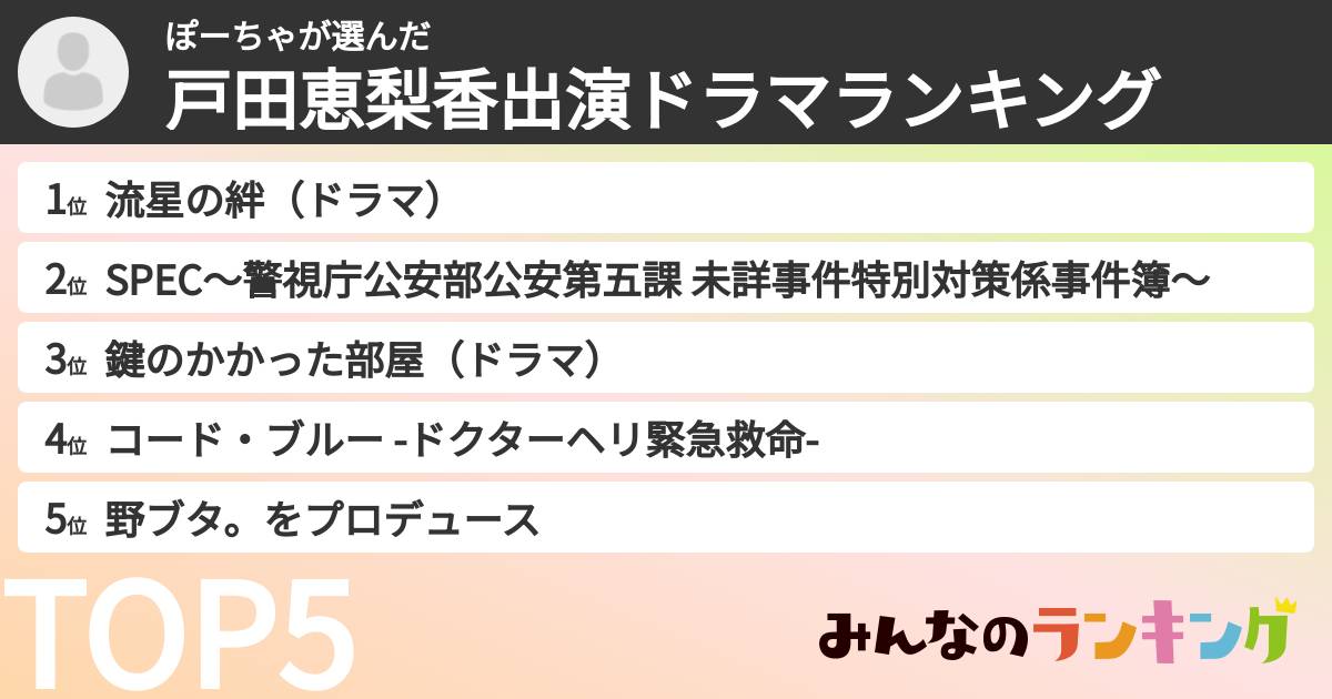 ぽーちゃさんの「戸田恵梨香出演ドラマランキング」
