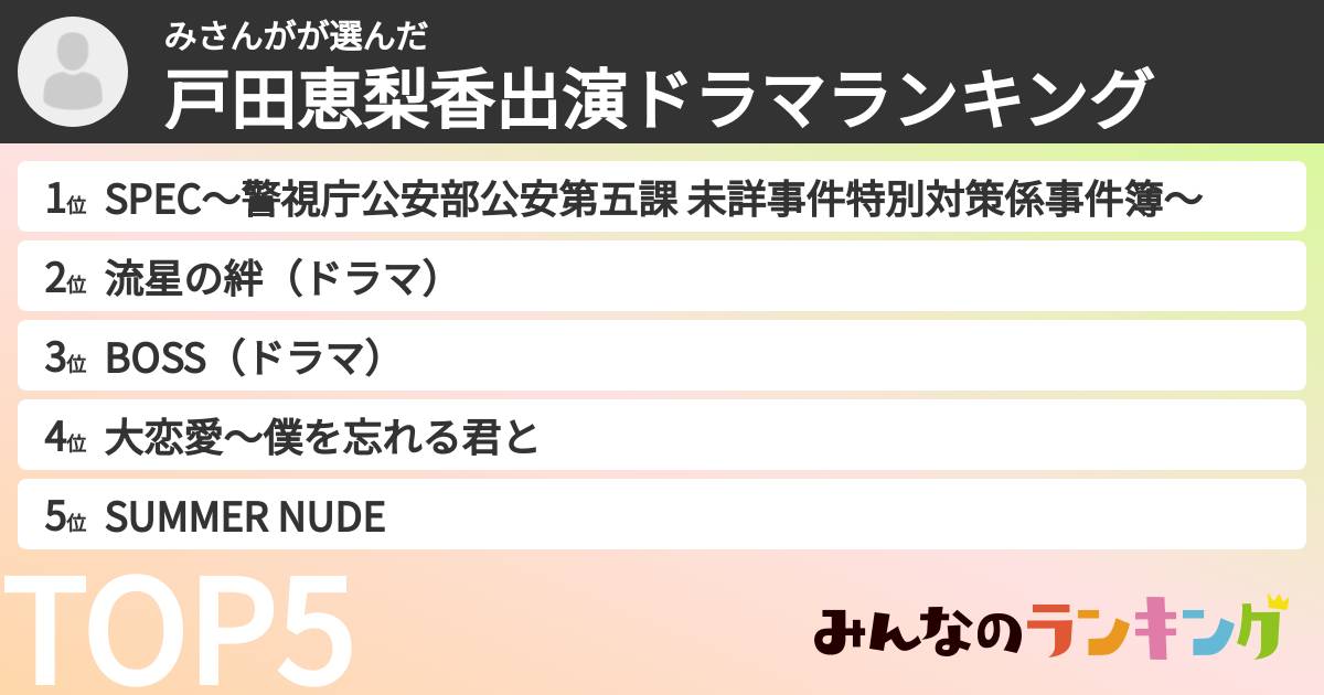 みさんがさんの「戸田恵梨香出演ドラマランキング」