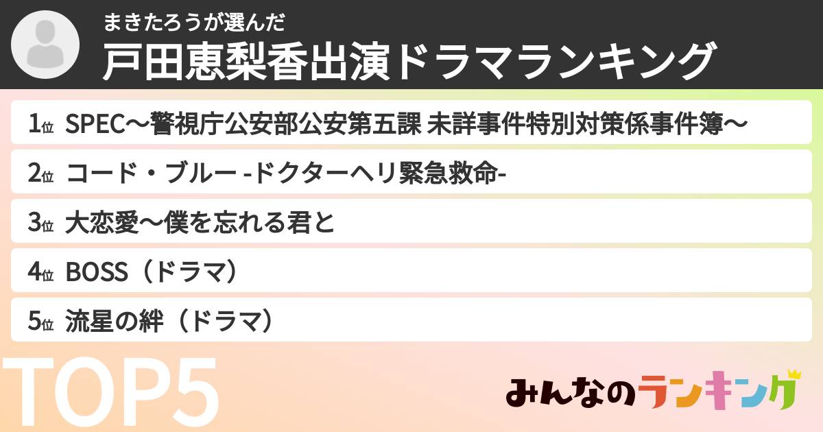 まきたろうさんの「戸田恵梨香出演ドラマランキング」