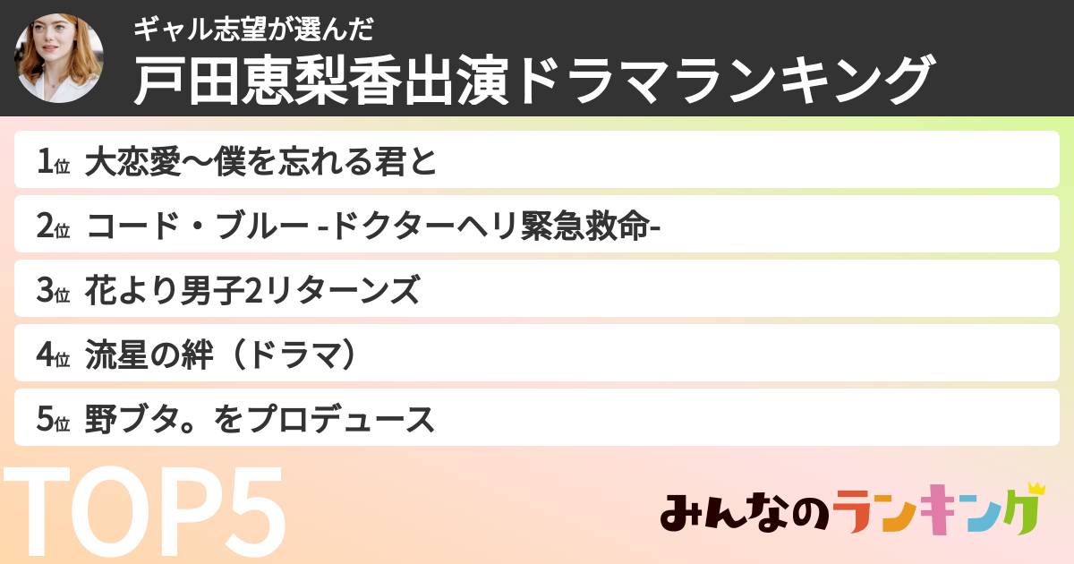 ギャル志望さんの「戸田恵梨香出演ドラマランキング」