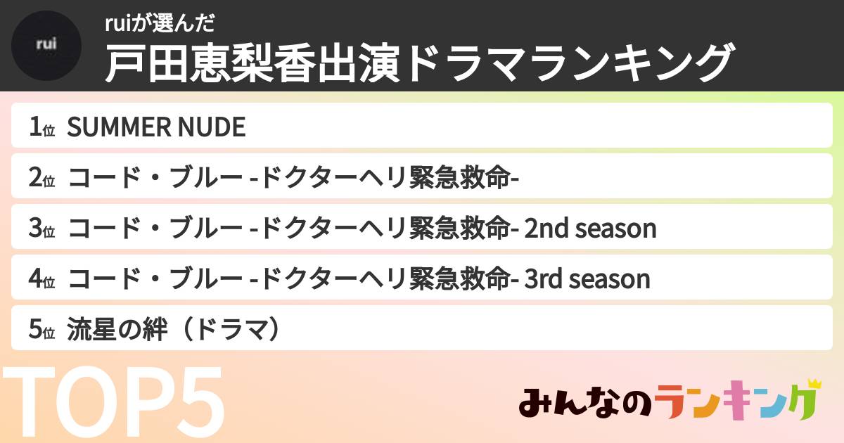 ruiさんの「戸田恵梨香出演ドラマランキング」