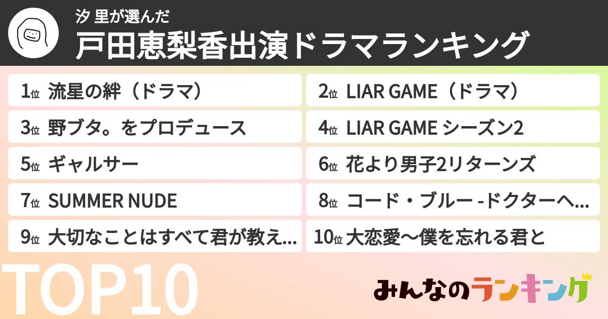 汐 里さんの「戸田恵梨香出演ドラマランキング」