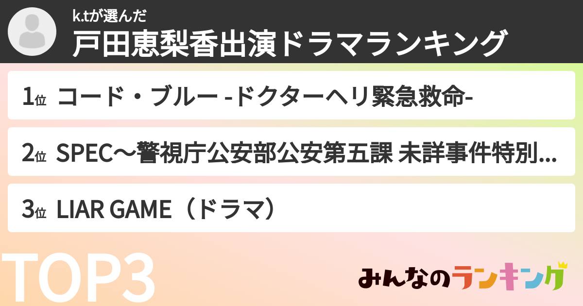 k.tさんの「戸田恵梨香出演ドラマランキング」