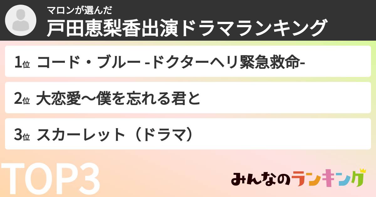 マロンさんの「戸田恵梨香出演ドラマランキング」