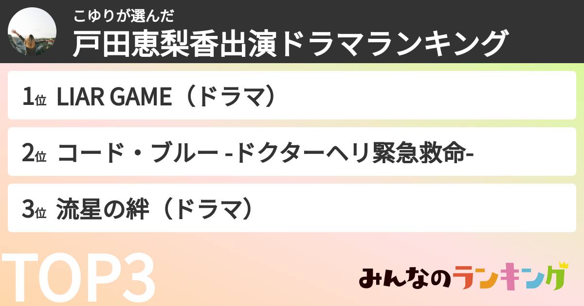 こゆりさんの「戸田恵梨香出演ドラマランキング」