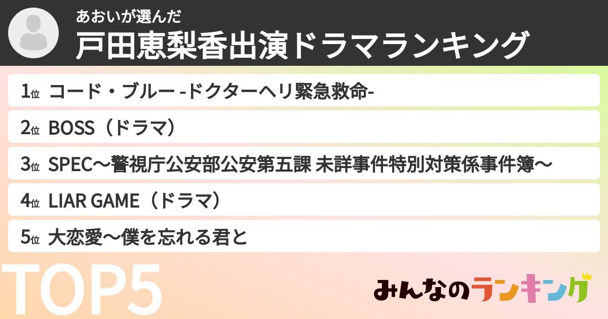 あおいさんの「戸田恵梨香出演ドラマランキング」