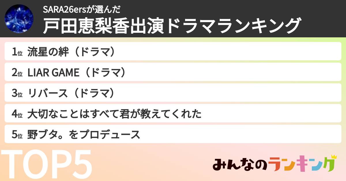 SARA26ersさんの「戸田恵梨香出演ドラマランキング」