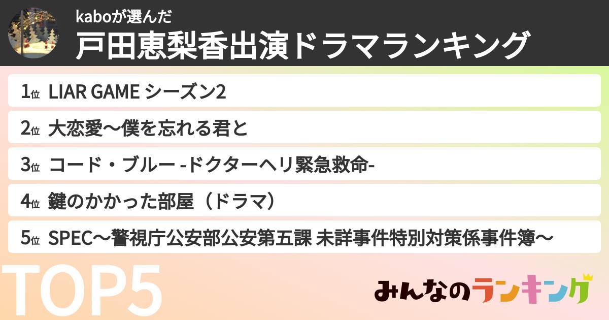 kaboさんの「戸田恵梨香出演ドラマランキング」