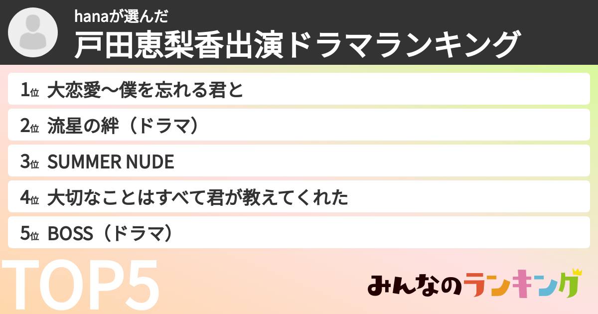 hanaさんの「戸田恵梨香出演ドラマランキング」