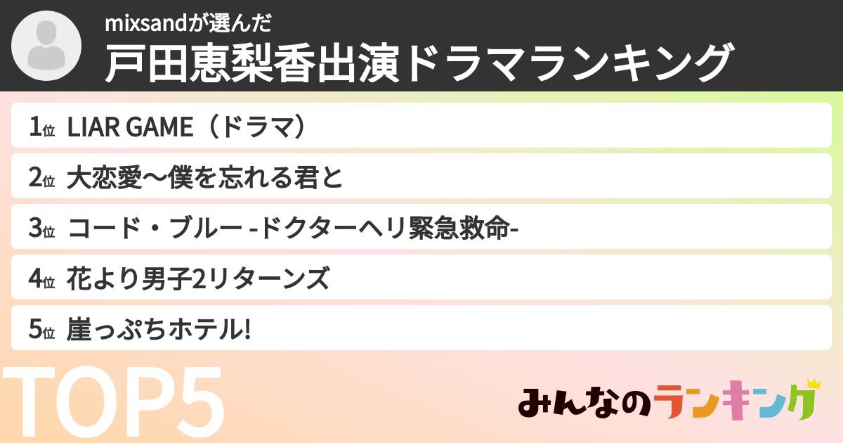 mixsandさんの「戸田恵梨香出演ドラマランキング」