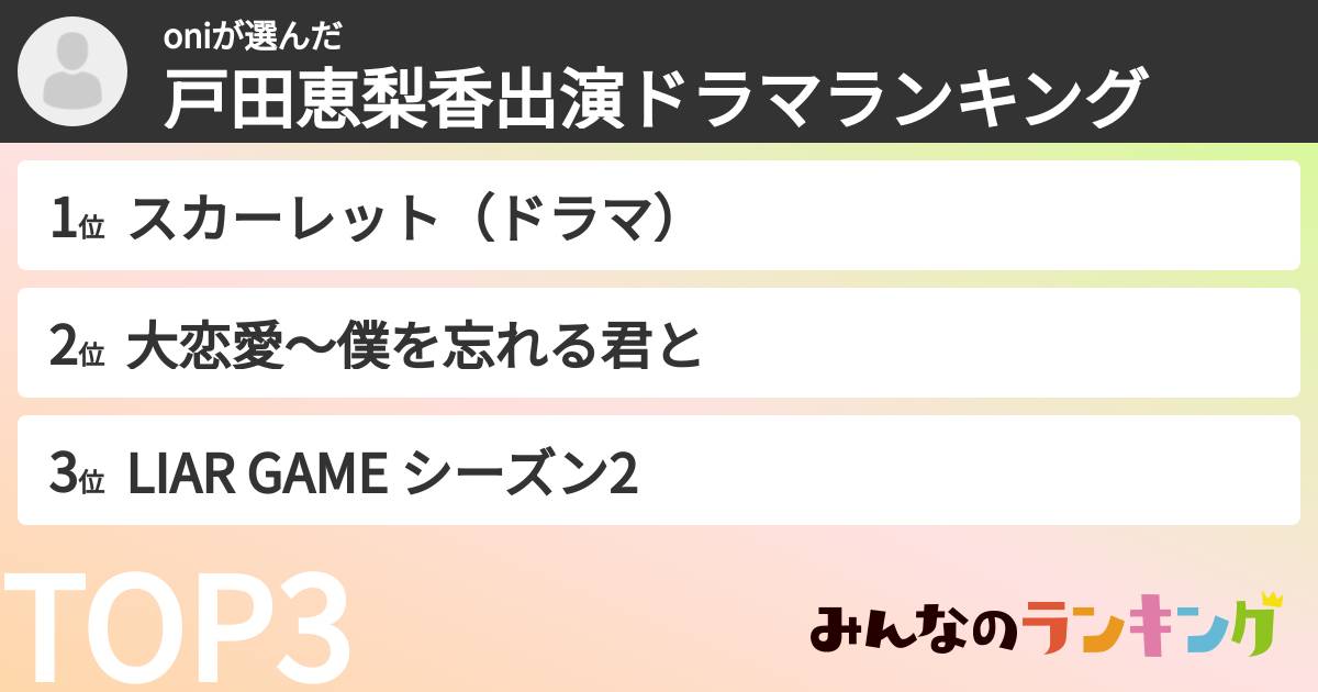 oniさんの「戸田恵梨香出演ドラマランキング」