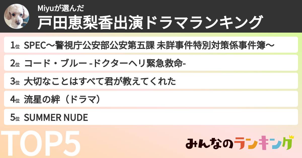 Miyuさんの「戸田恵梨香出演ドラマランキング」