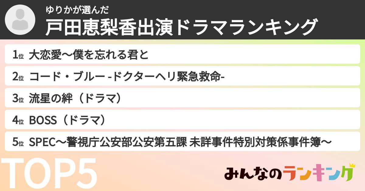 ゆりかさんの「戸田恵梨香出演ドラマランキング」